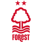 Nottm Forest