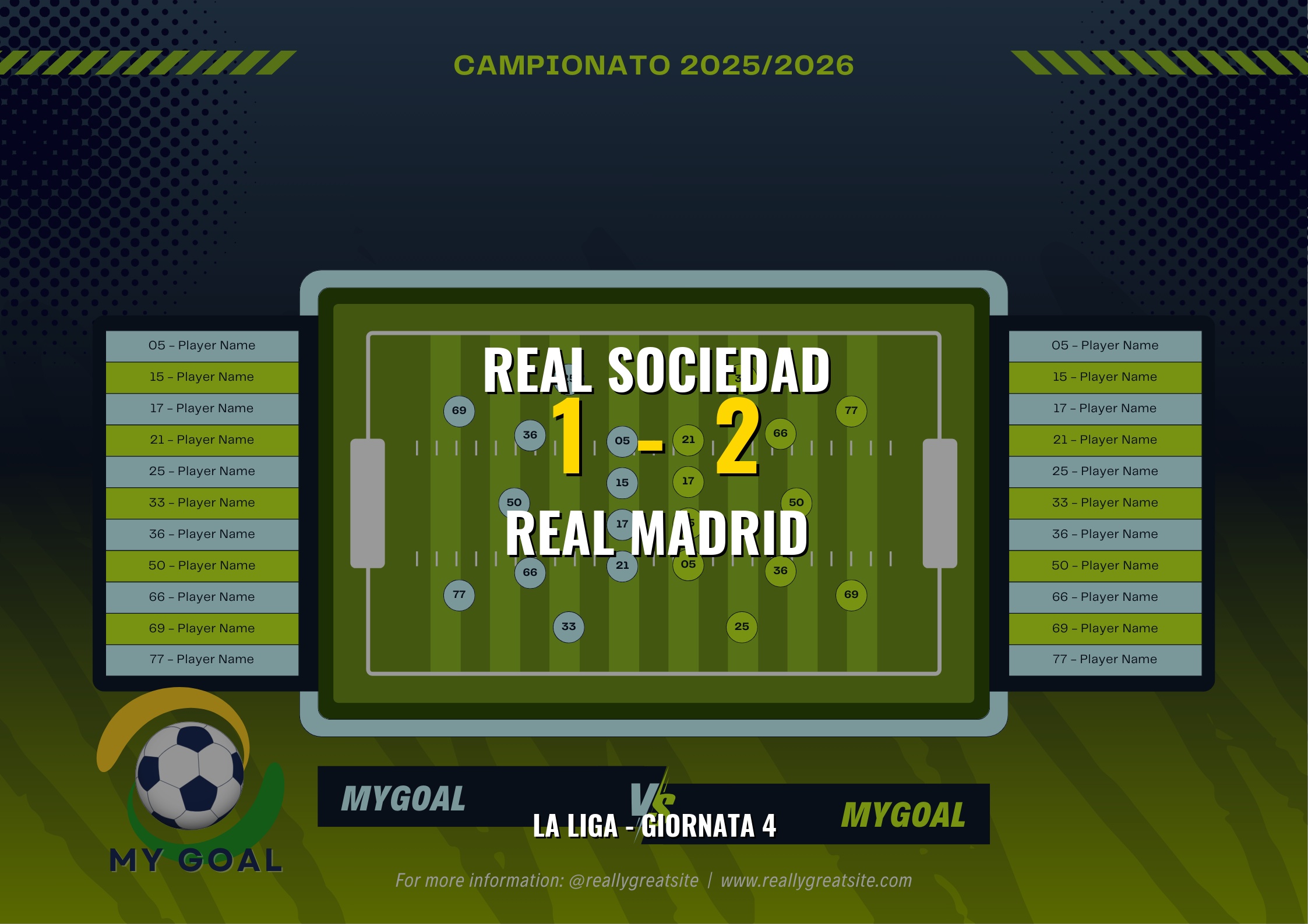 Real Sociedad vs Real Madrid
