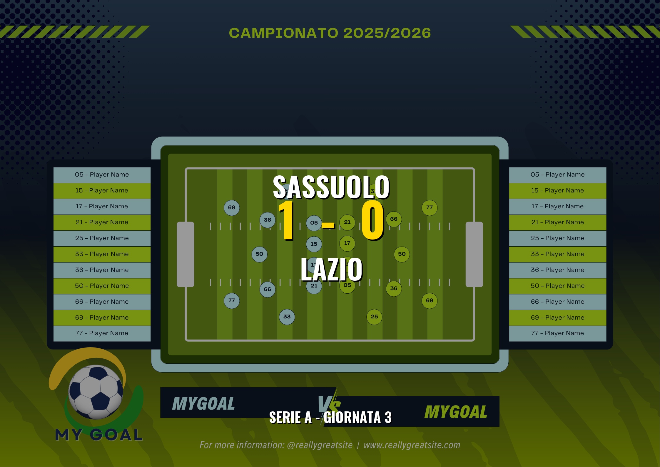 Sassuolo vs Lazio