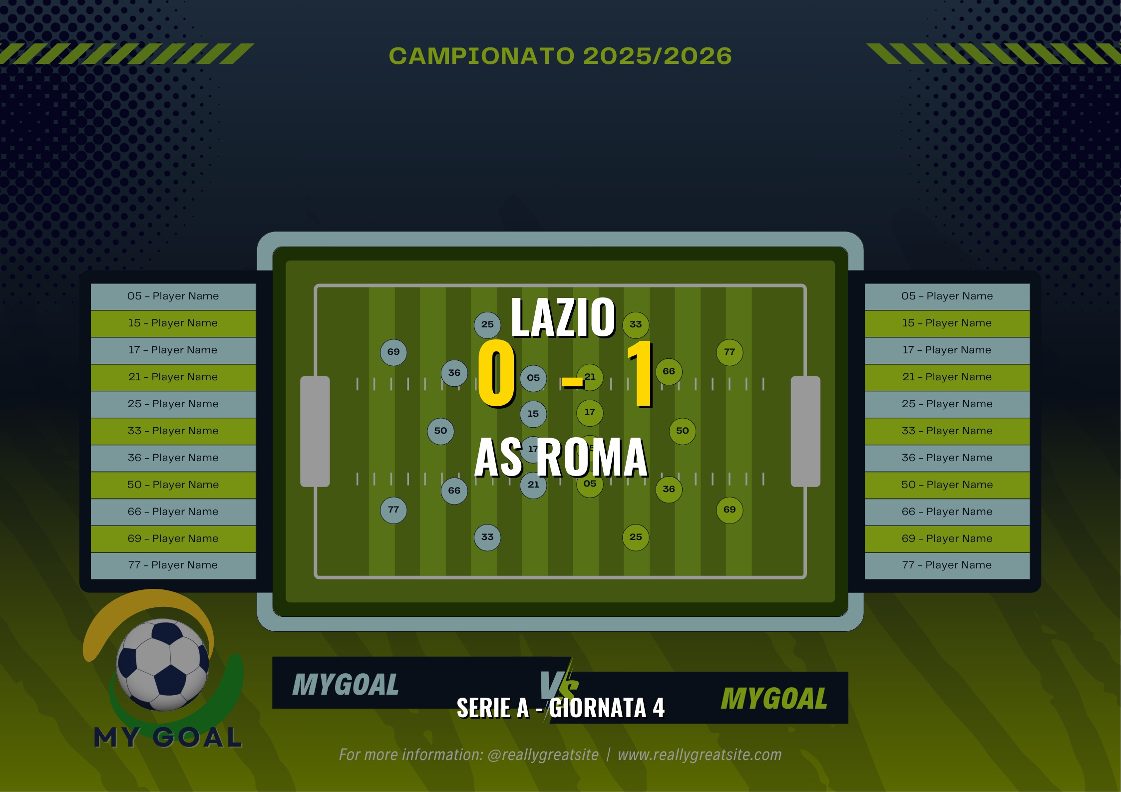 Lazio vs AS Roma