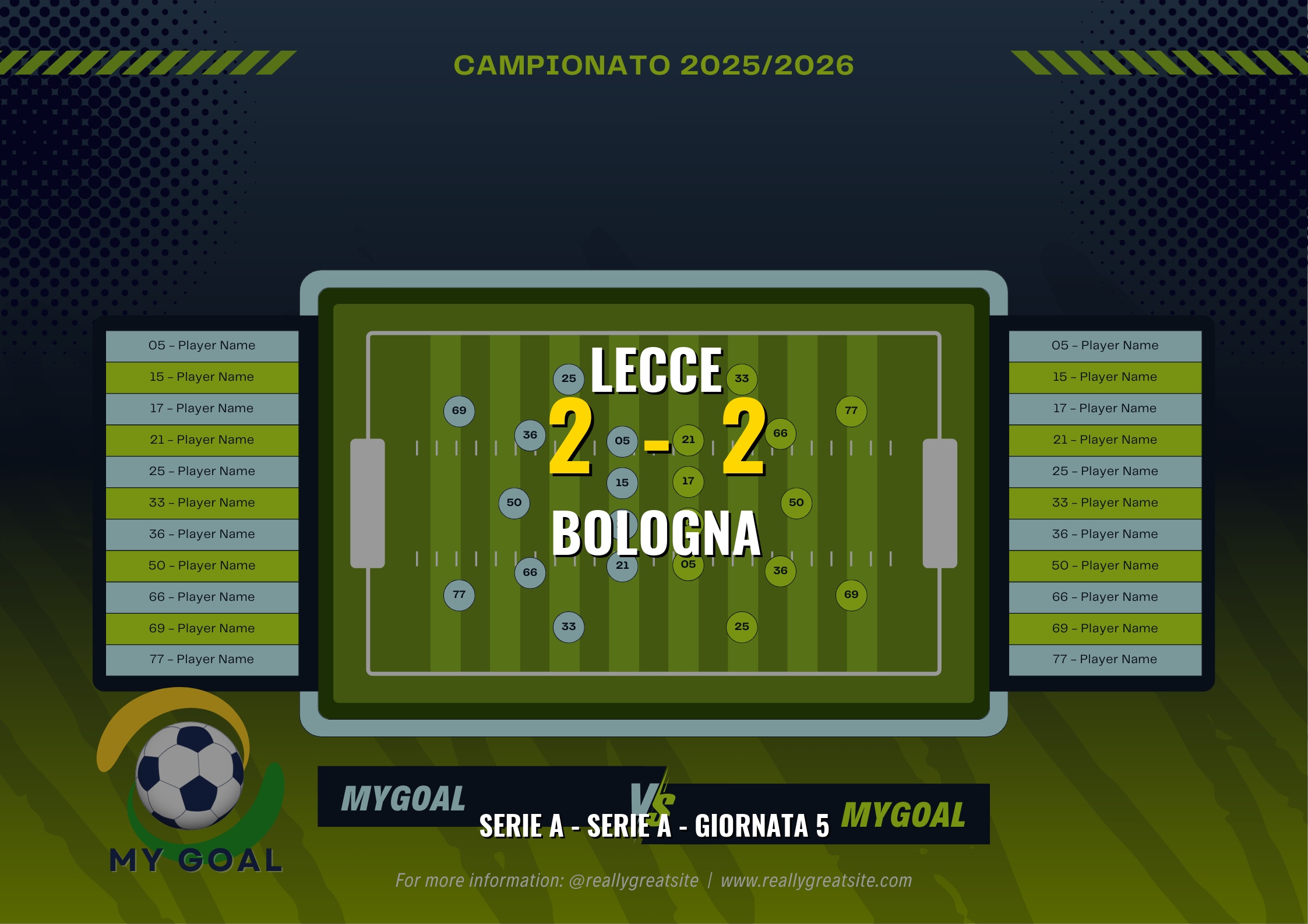 Lecce e Bologna si dividono la posta in un pirotecnico 2-2: Camarda risponde a Odgaard nel finale!