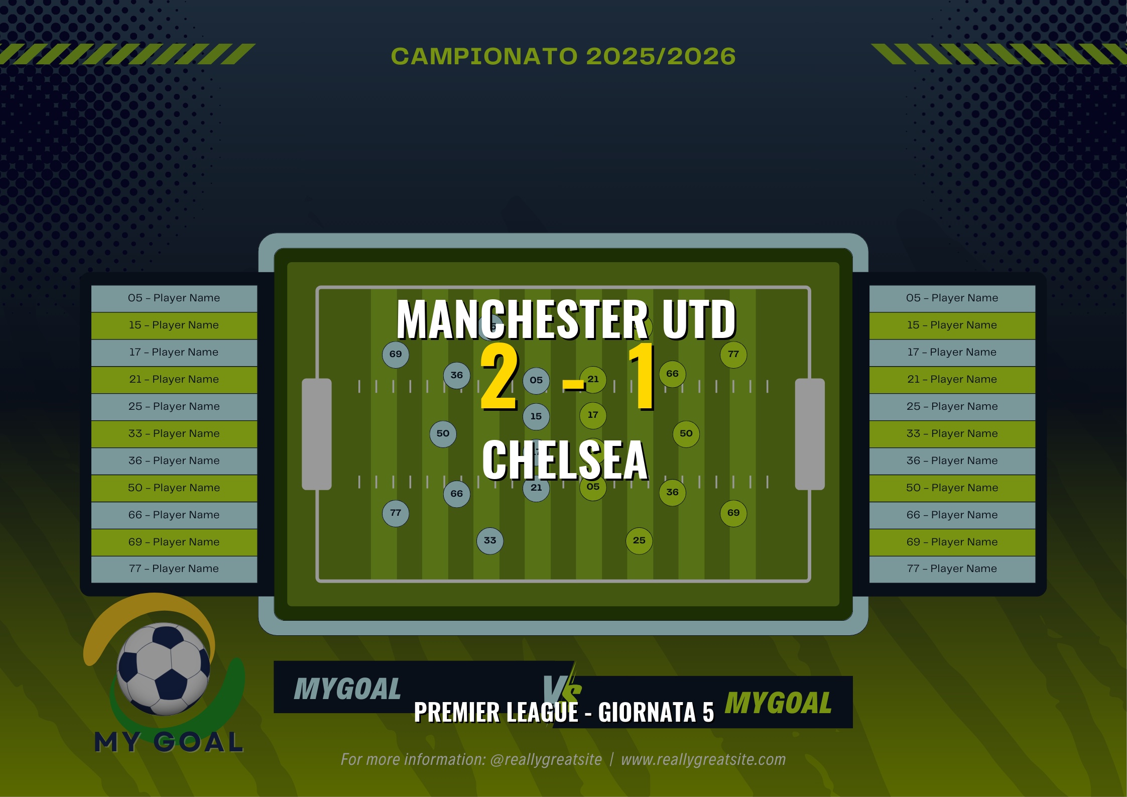 Manchester Utd vs Chelsea