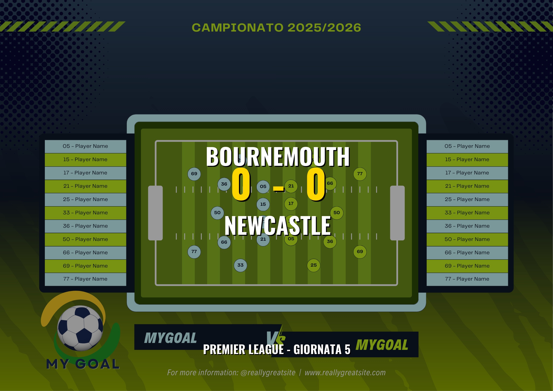 Bournemouth vs Newcastle