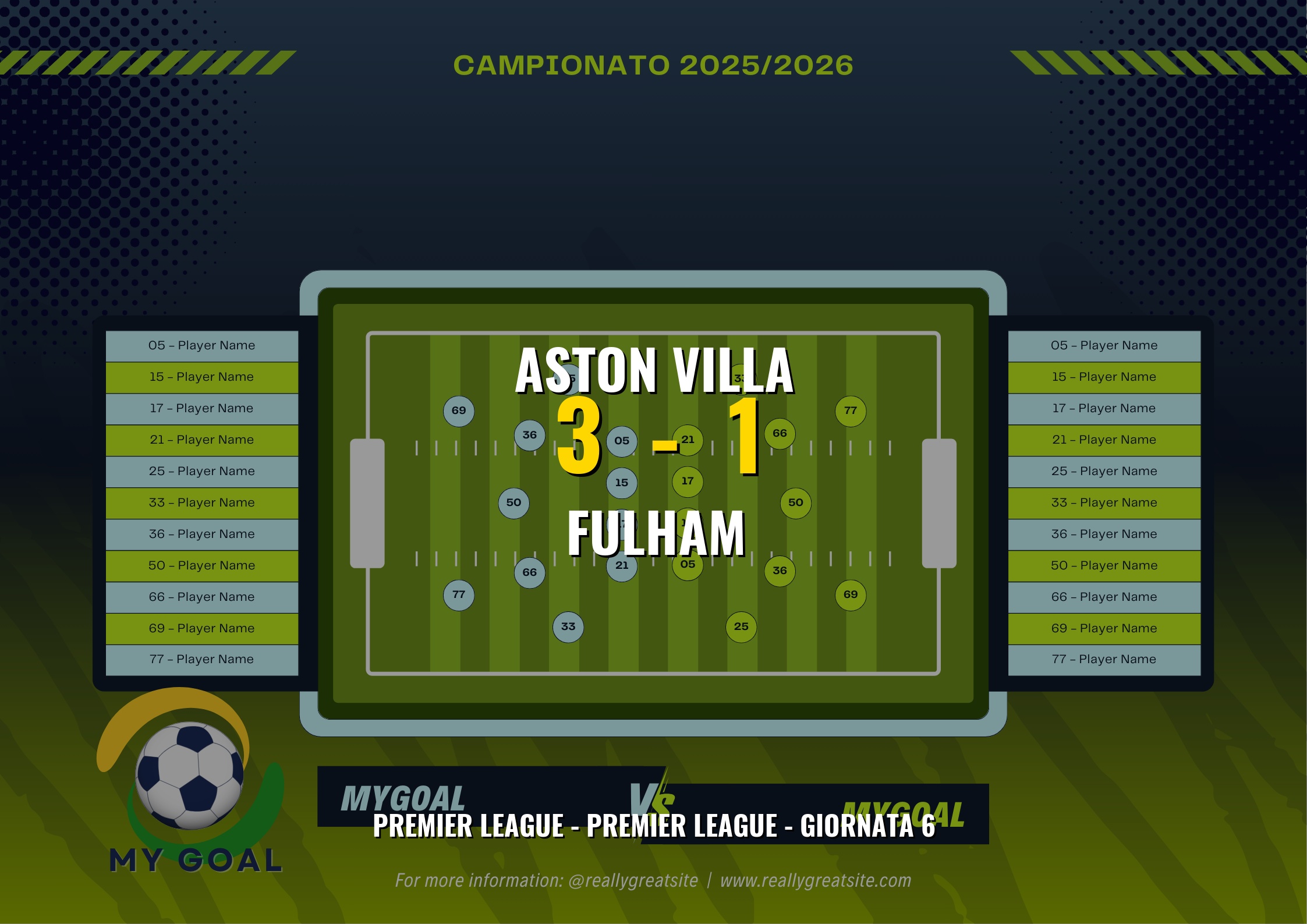 Aston Villa Asfalta il Fulham: Watkins e Buendía Trascinano i Villans al Successo (3-1)