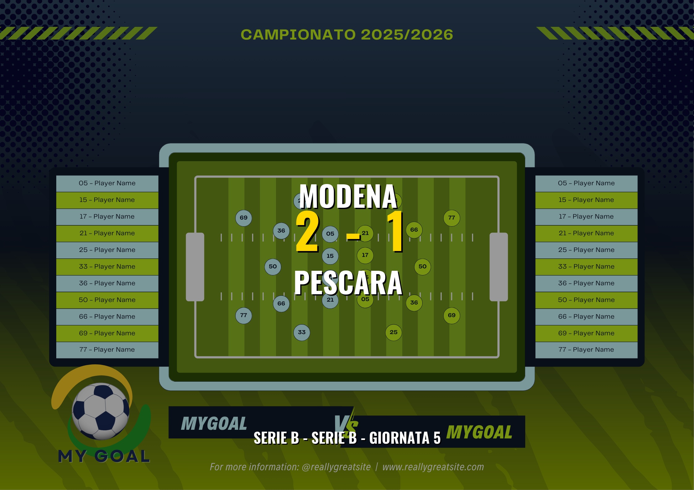 Modena Ribalta il Pescara: Sersanti Eroe di Giornata nel 2-1 Thrilling