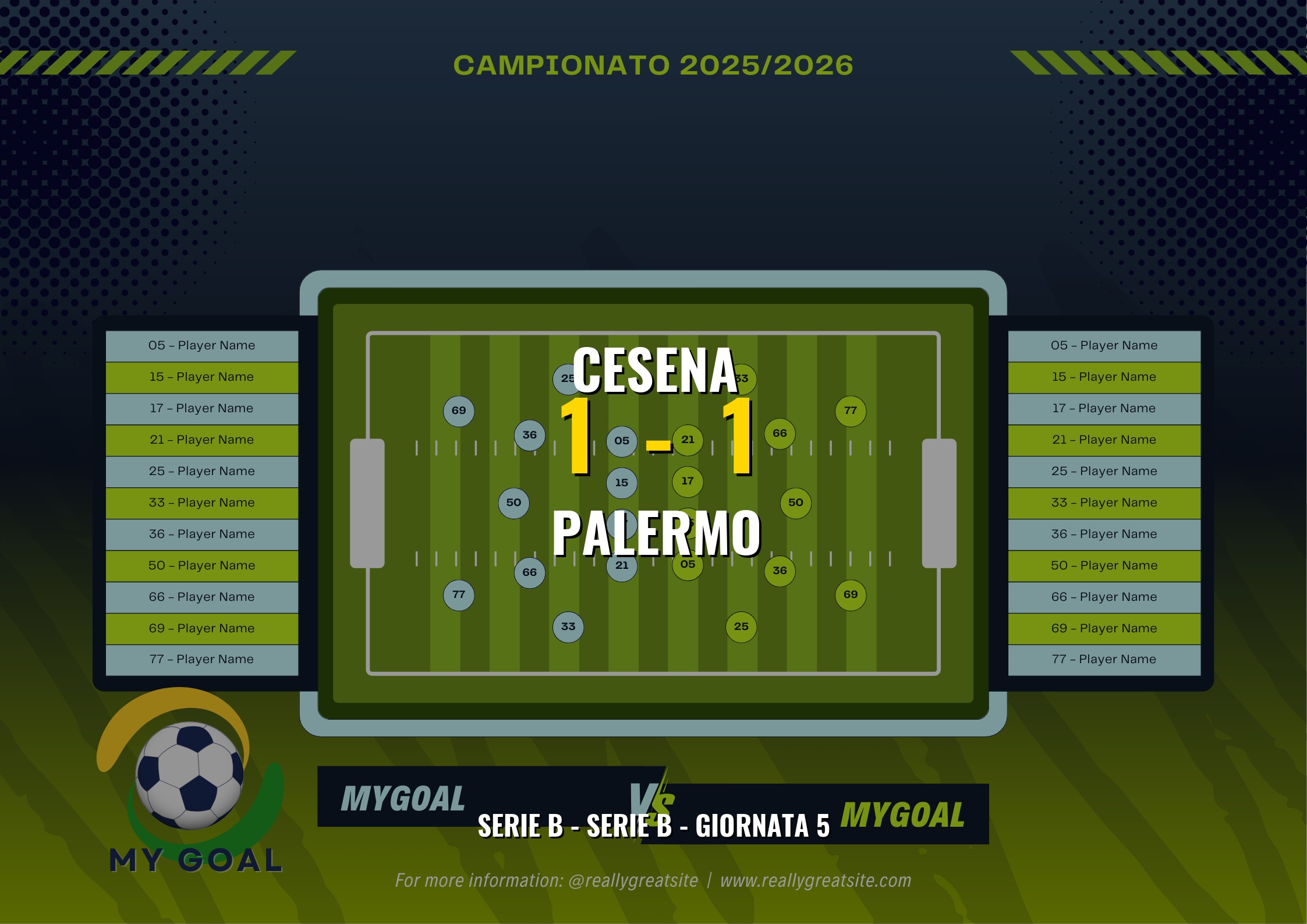 Cesena e Palermo si dividono la posta: Un pareggio che sa di rimpianto