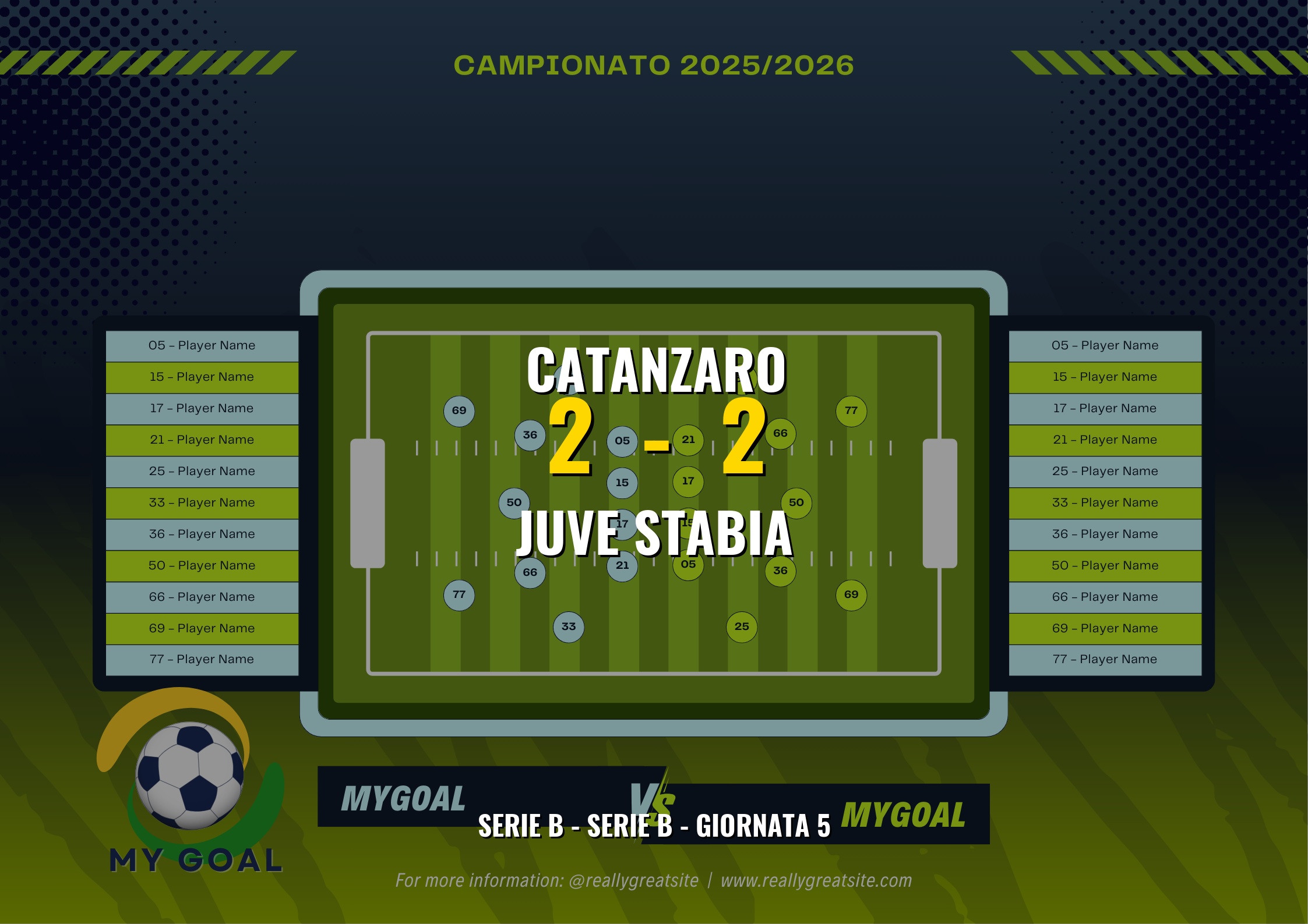 Catanzaro e Juve Stabia Infiammano il Ceravolo: Un 2-2 Ricco di Emozioni e Polemiche
