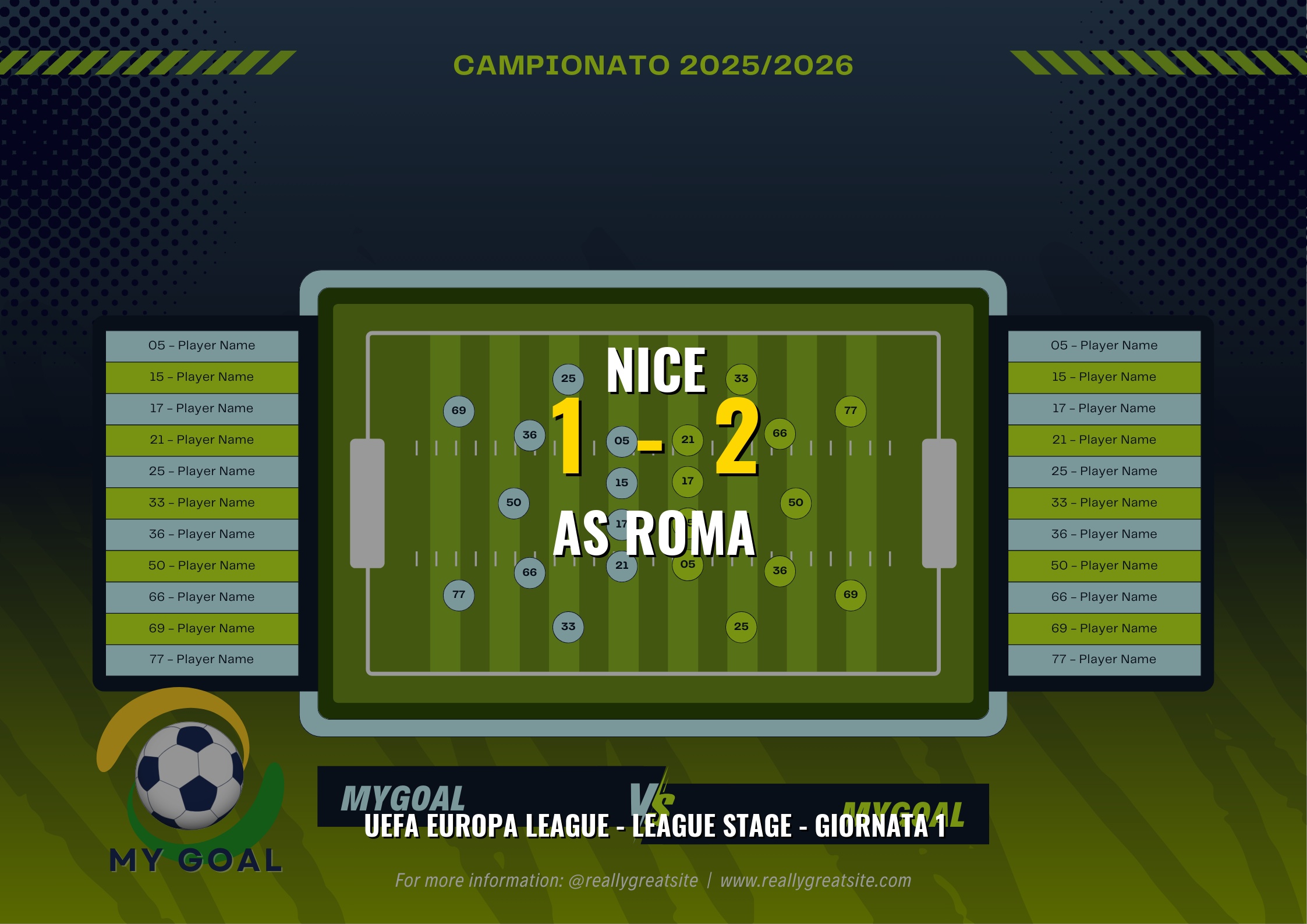Nice vs AS Roma