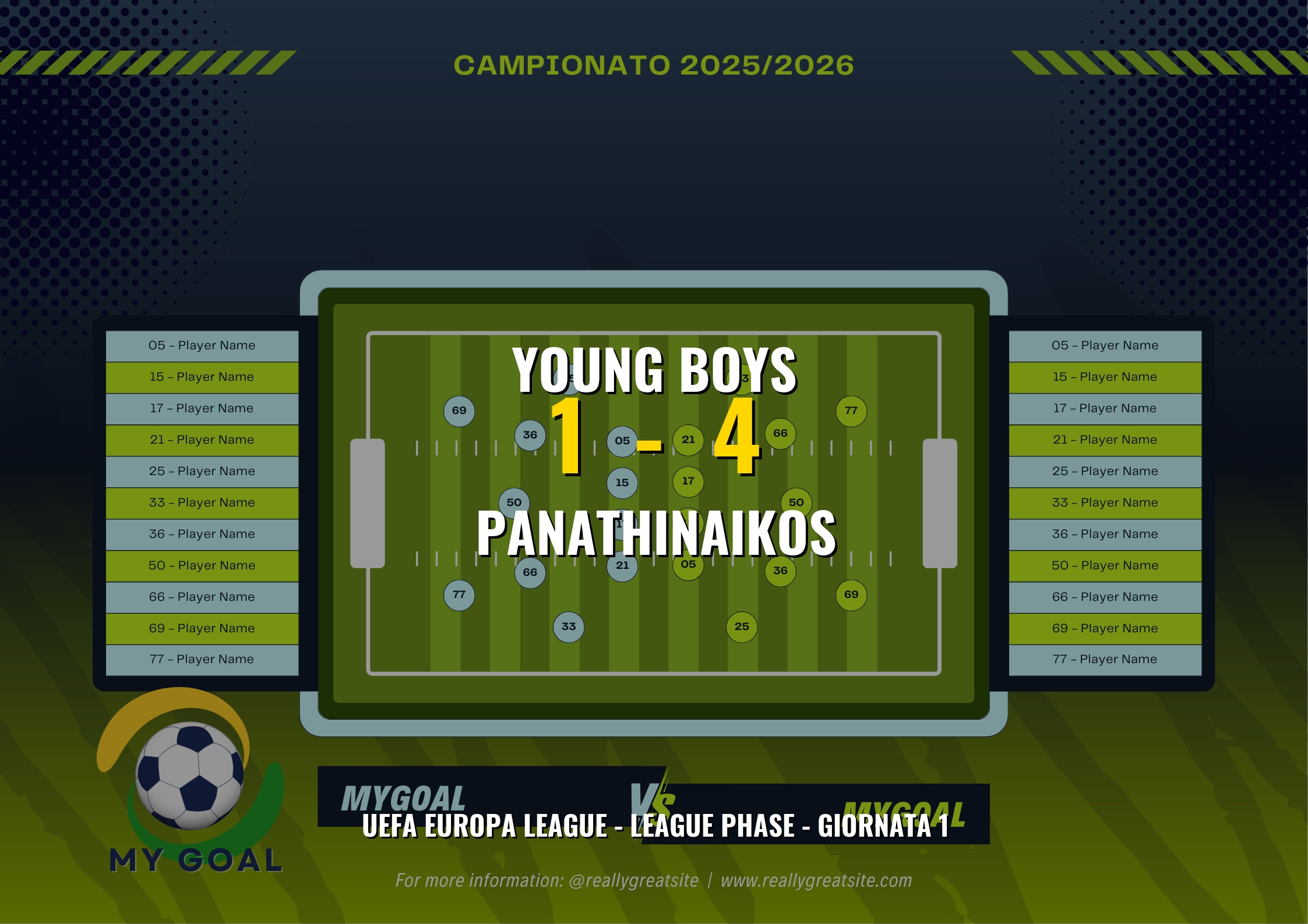 Zaroury Show: Poker del Panathinaikos Stende lo Young Boys all’Esordio in Europa League