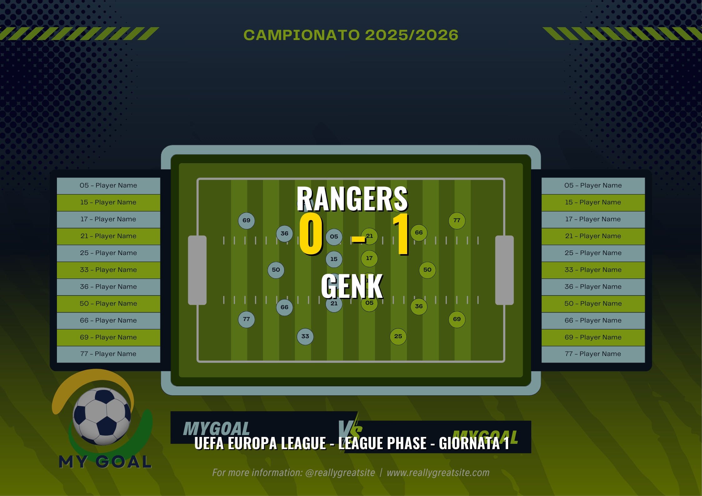 Europa League: Il Genk Silenzia i Rangers a Glasgow, Decide Oh Hyeon-Gyu