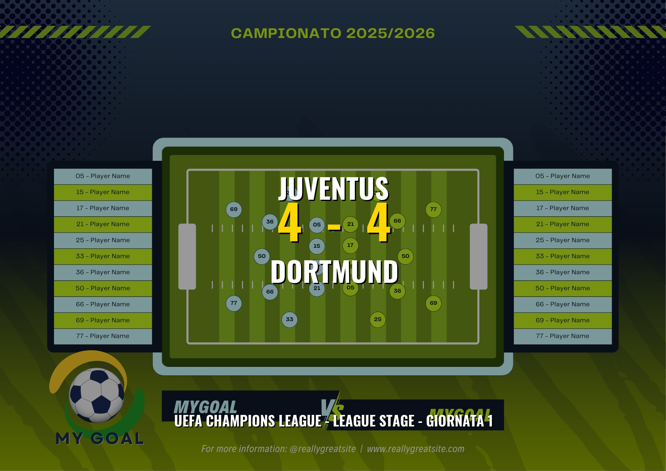 Juventus vs Dortmund