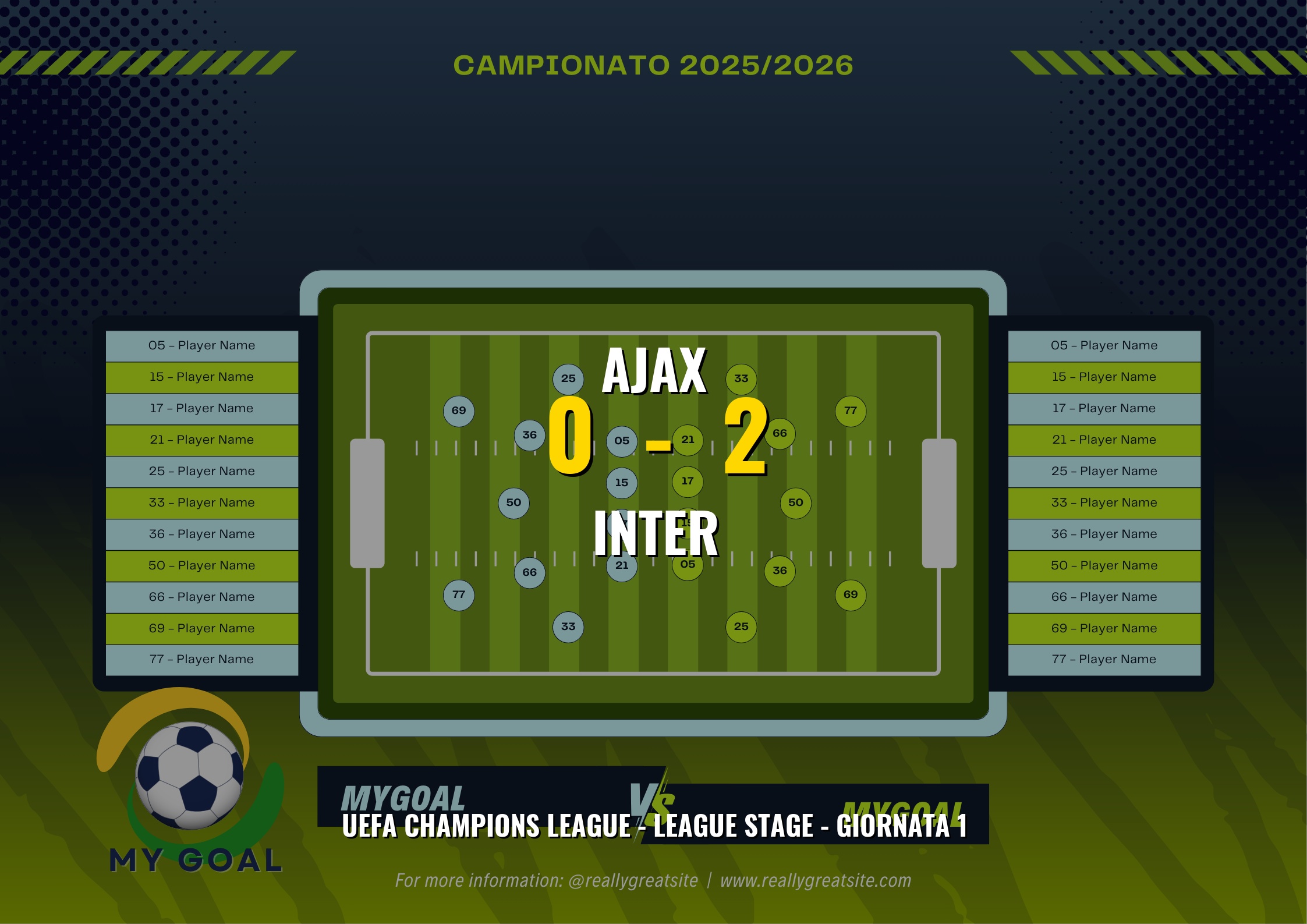 Ajax vs Inter