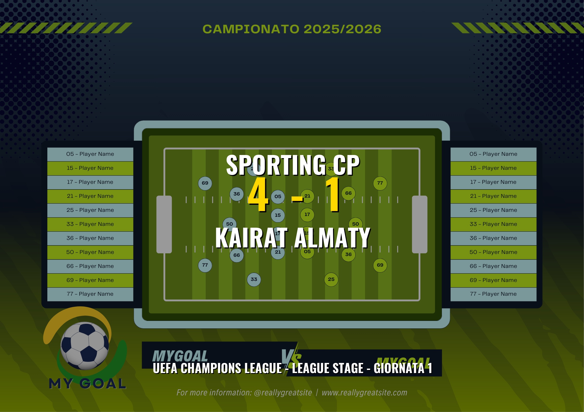 Sporting CP vs Kairat Almaty