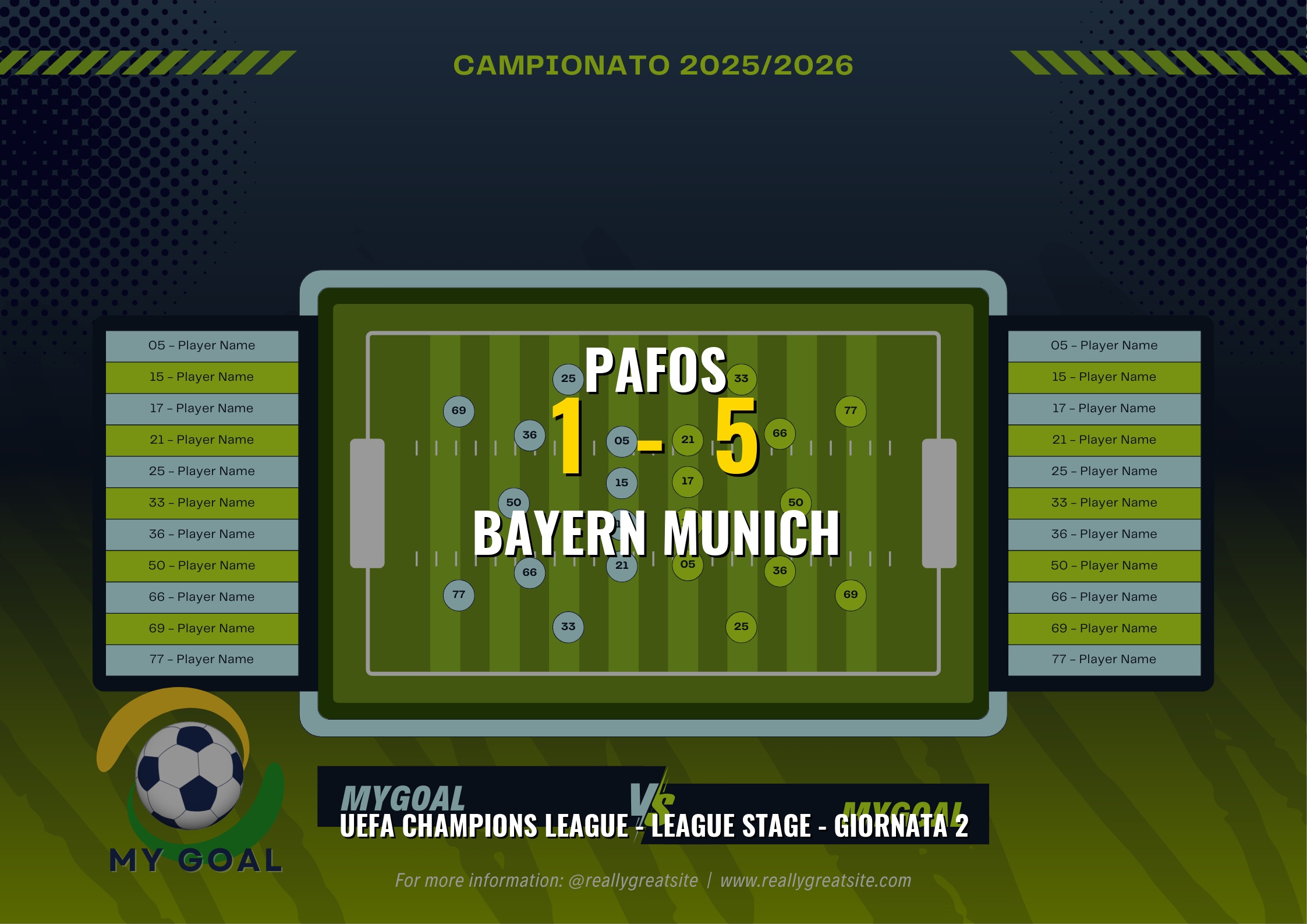 Pafos vs Bayern Munich