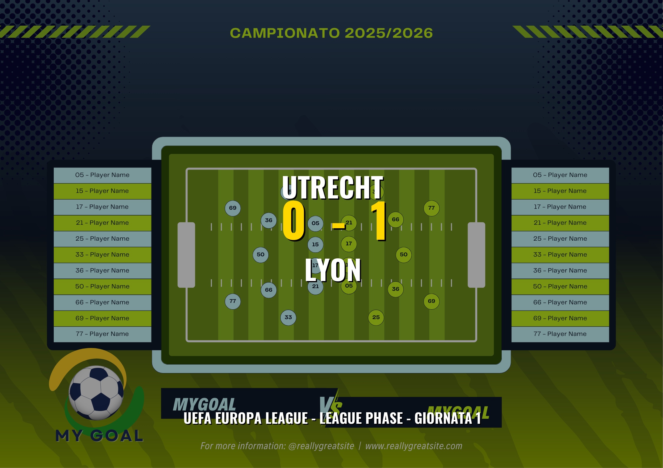 Lyon espugna Utrecht: Tessmann decide una gara tattica e nervosa