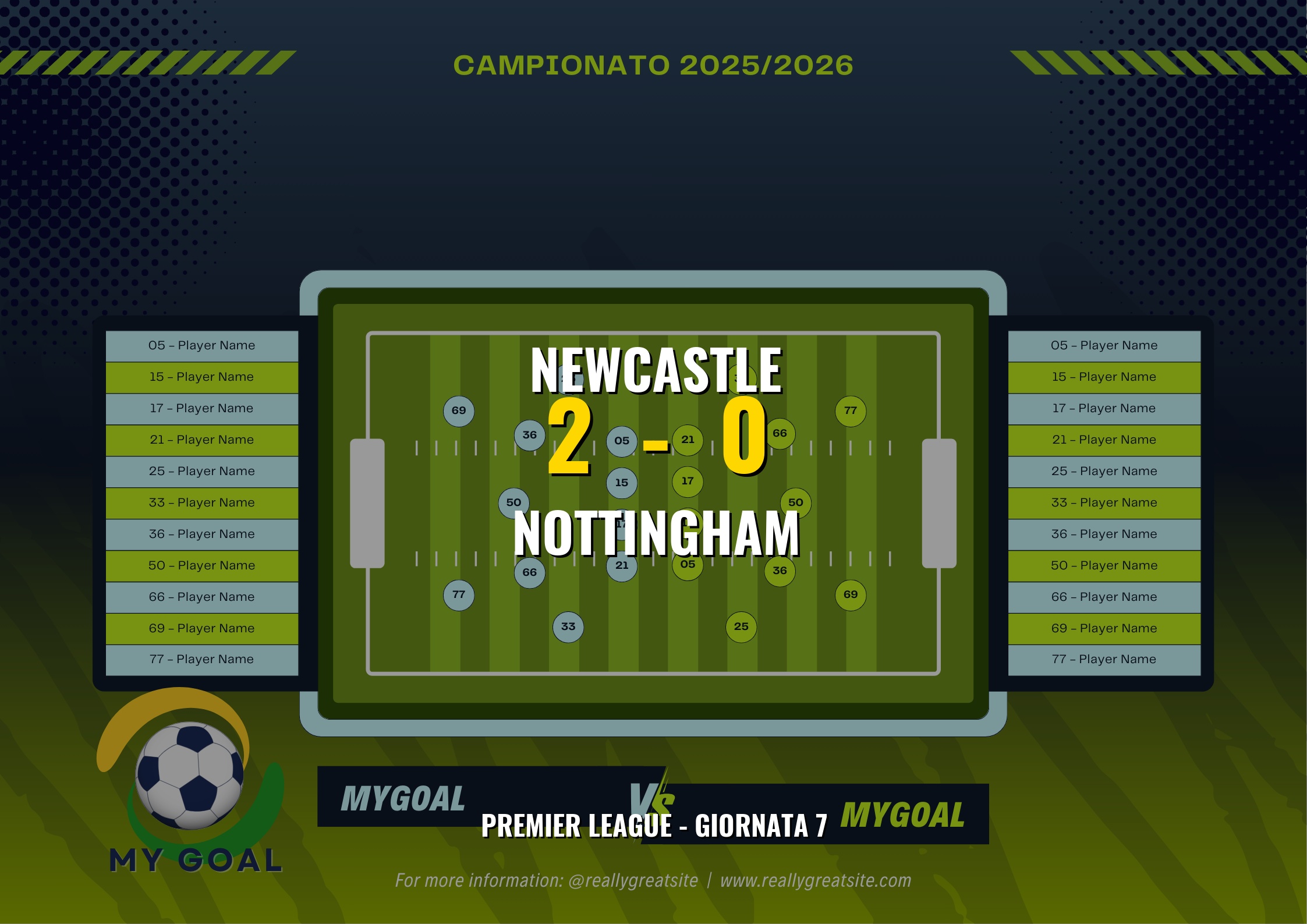 Newcastle Domina il Nottingham: Guimarães e Woltemade Firmano il 2-0
