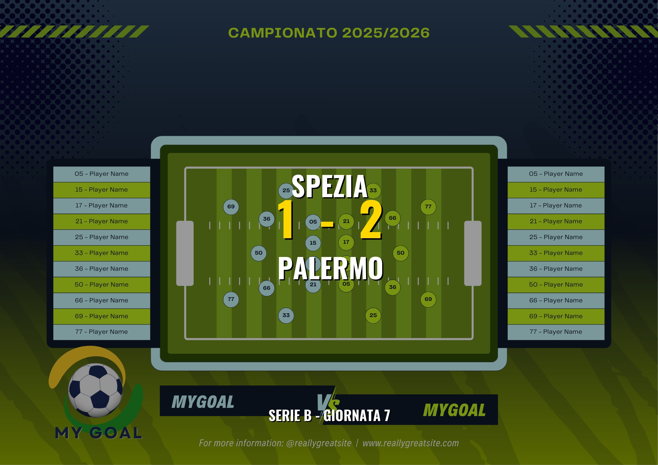 Palermo espugna lo Spezia al 90′: Pohjanpalo e Pierozzi firmano il successo, Giovane beffa Sarr