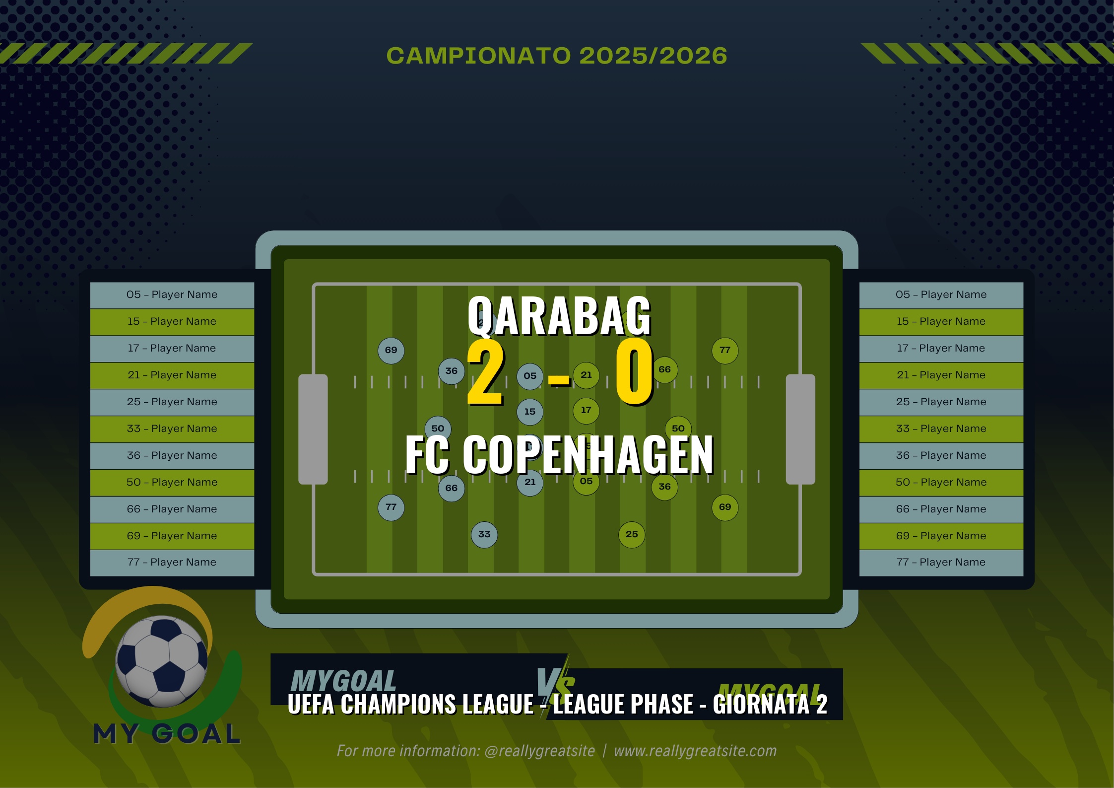 Qarabag vs FC Copenhagen