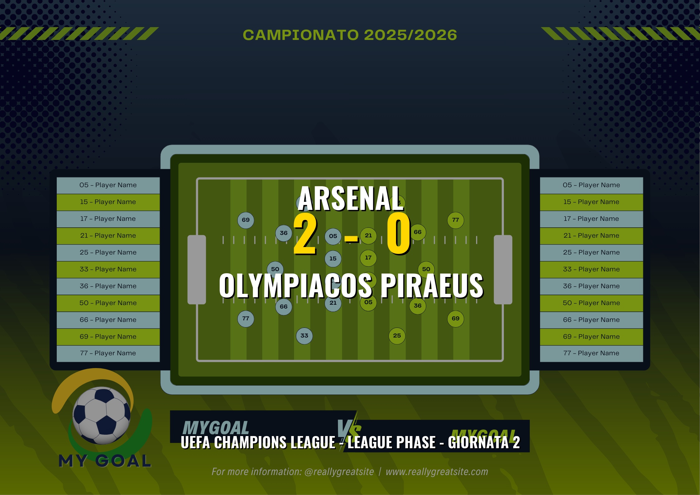 Arsenal vs Olympiacos Piraeus